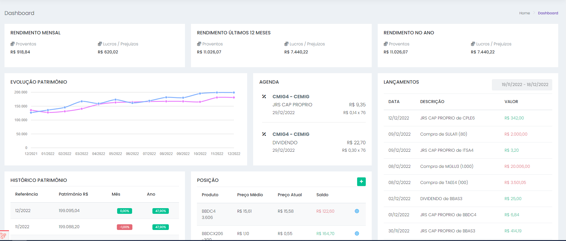 dashboard
